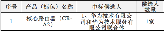 中國電信2017年核心路由器集采：華為、中興中標