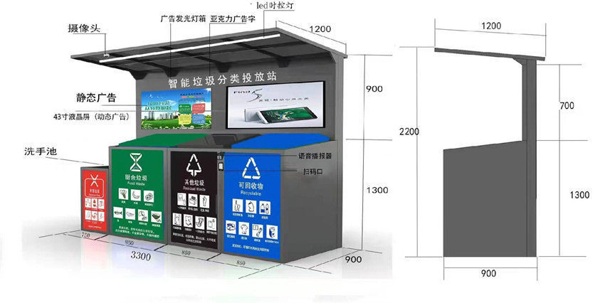 智能垃圾分類箱