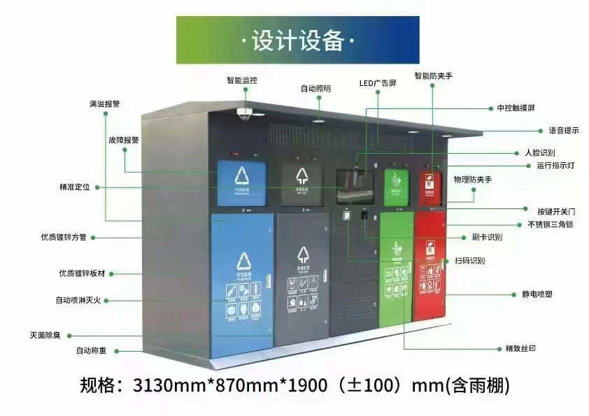 智能垃圾分類箱